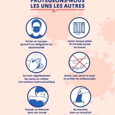 affiche protégeons-nous les uns les autres